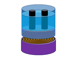 Innovative Potential - Levitating Inductive Electrochemistry - 7-25-2024.png