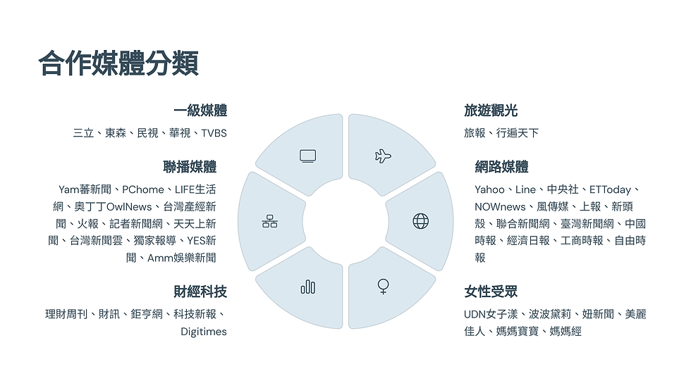 新聞曝光5