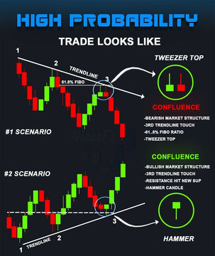 PHẦN 6: HỆ THỐNG CÓ LỢI THẾ
