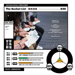 畢製圖鑑 林靖詒、楊雅淳_工作區域 1 複本 2
