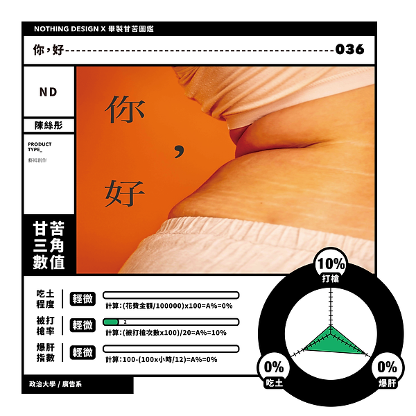 畢製圖鑑模板 陳絲彤 _工作區域 1 複本 2.png