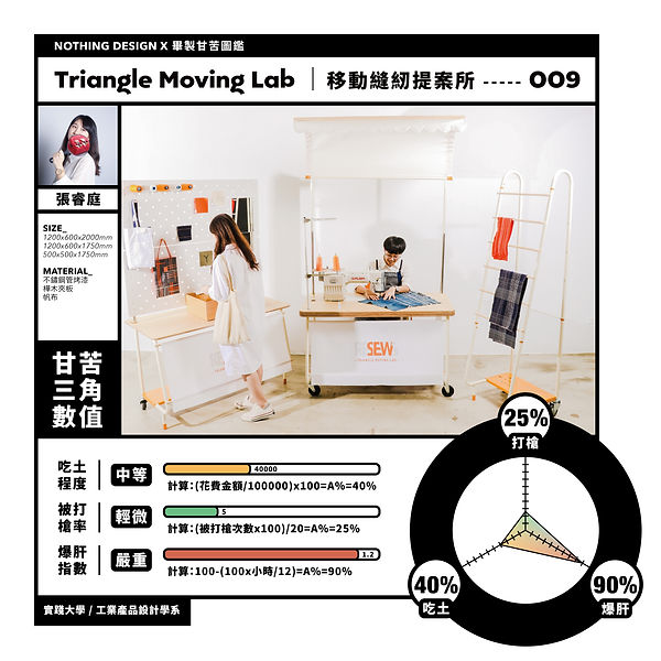 009_工作區域 1 複本 2.jpg