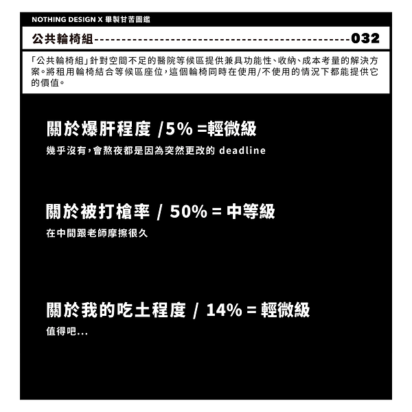 畢製圖鑑模板 林世濠 _工作區域 1 複本 3.png