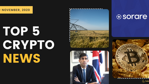 Bayern Munich joins Sorare to Bitcoin being better option to invest, Read today's Top 5 Crypto News