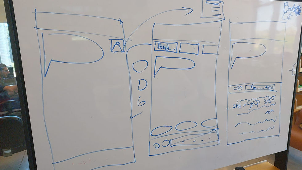 Week 7 Semester 2- Prototype and Script Progress
