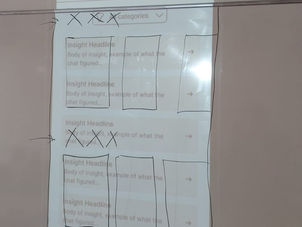 Week 6 Semester 2- Video Planning & Prototype Improvement