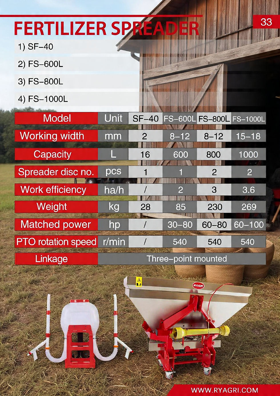 Thumbnail: Fertilizer Spreader 1000L