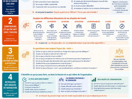Et vous, où en êtes-vous dans votre travail ?