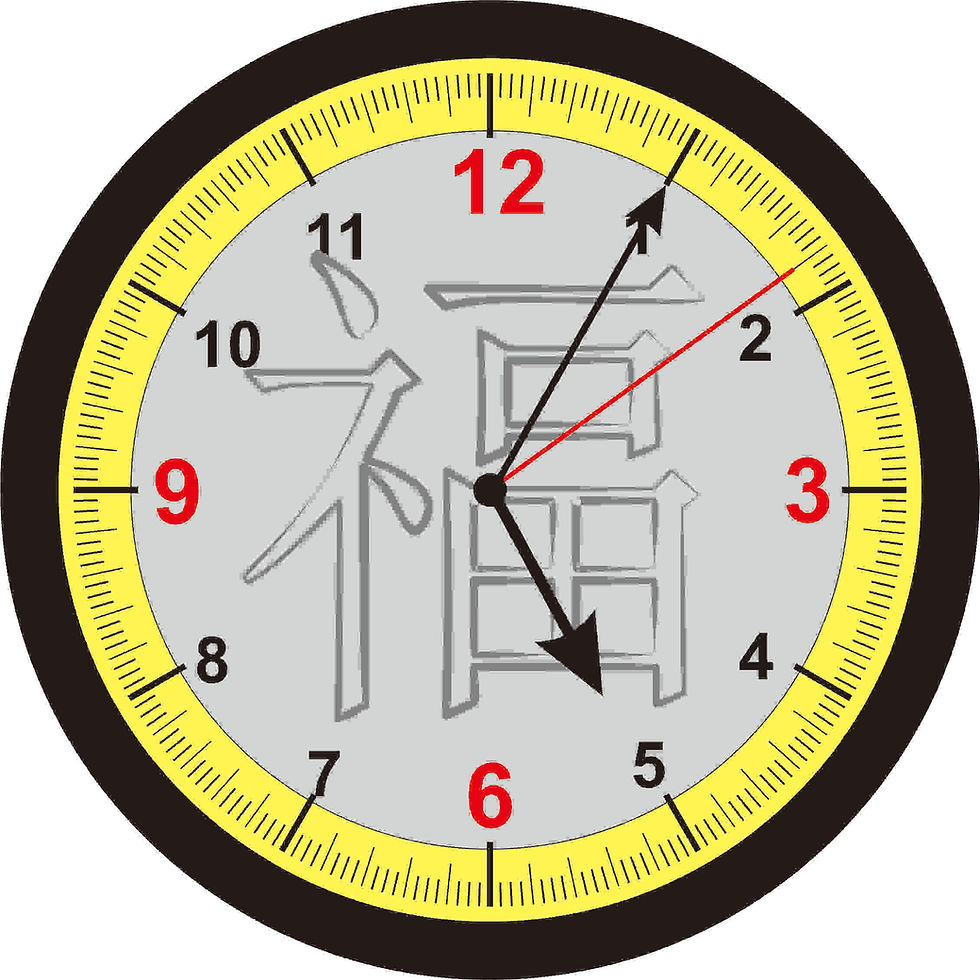 jam 5.05