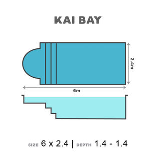 6x2.4 Kai Bay.jpg