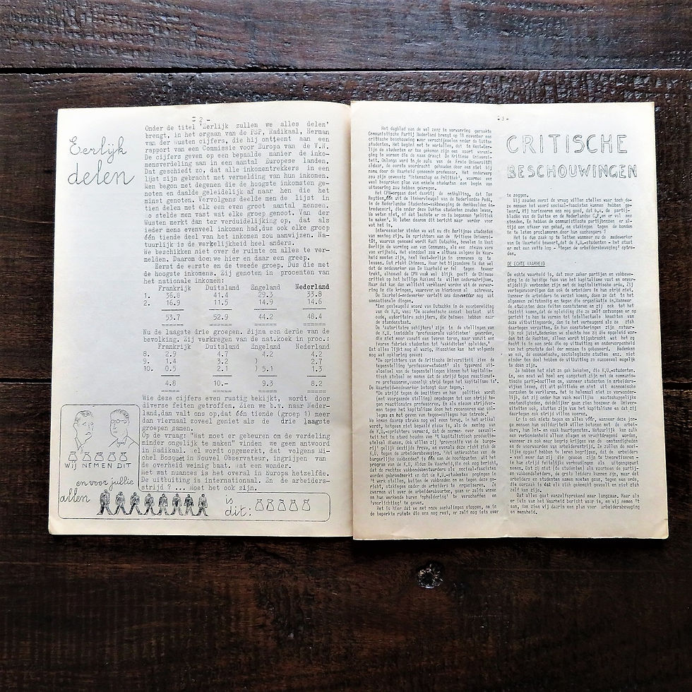 Thumbnail: Magazine Netherlands Spartacus No.24 1967