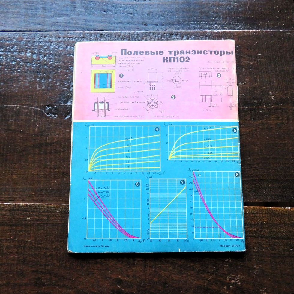 Thumbnail: Magazine Soviet Russia Радио No.6 1970