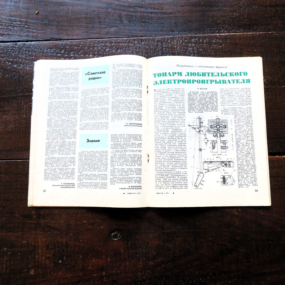 Thumbnail: Magazine Soviet Russia Радио No.2 1975