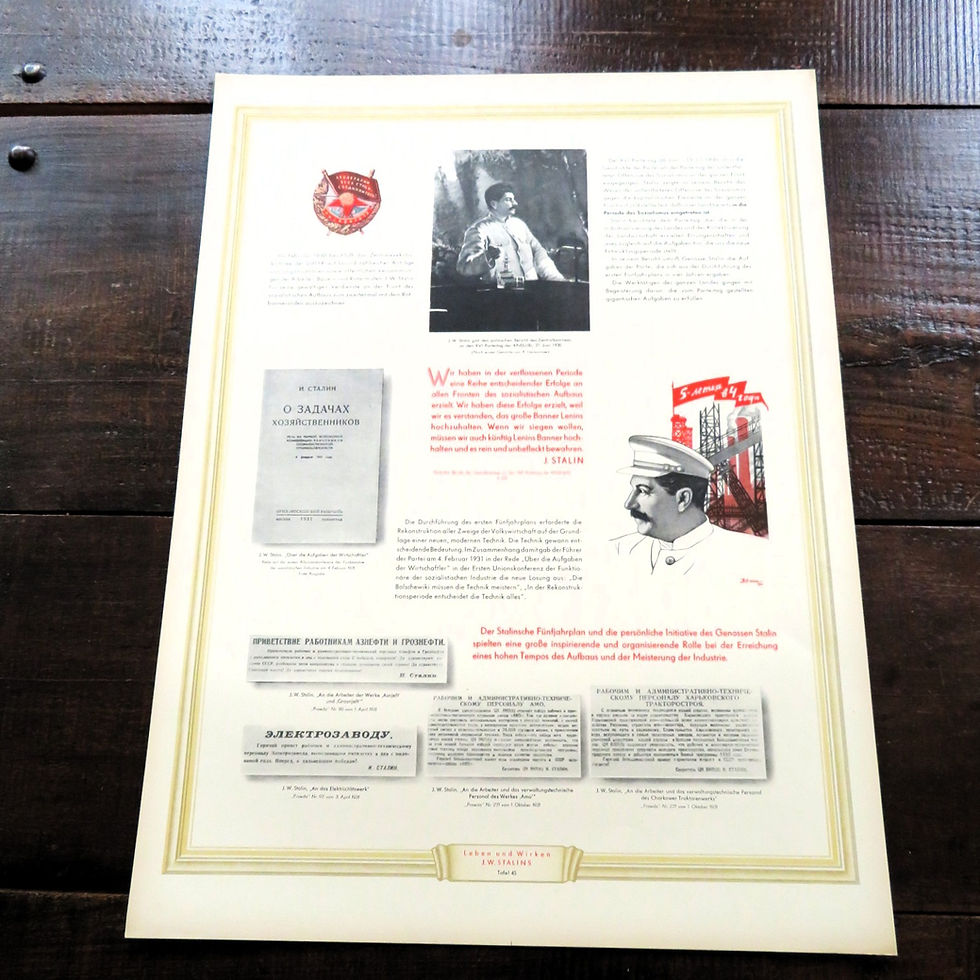 Thumbnail: Poster DDR Poster Map Stalin