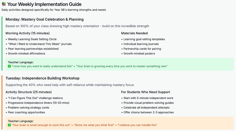 Insight behaviour - behavioural assessment