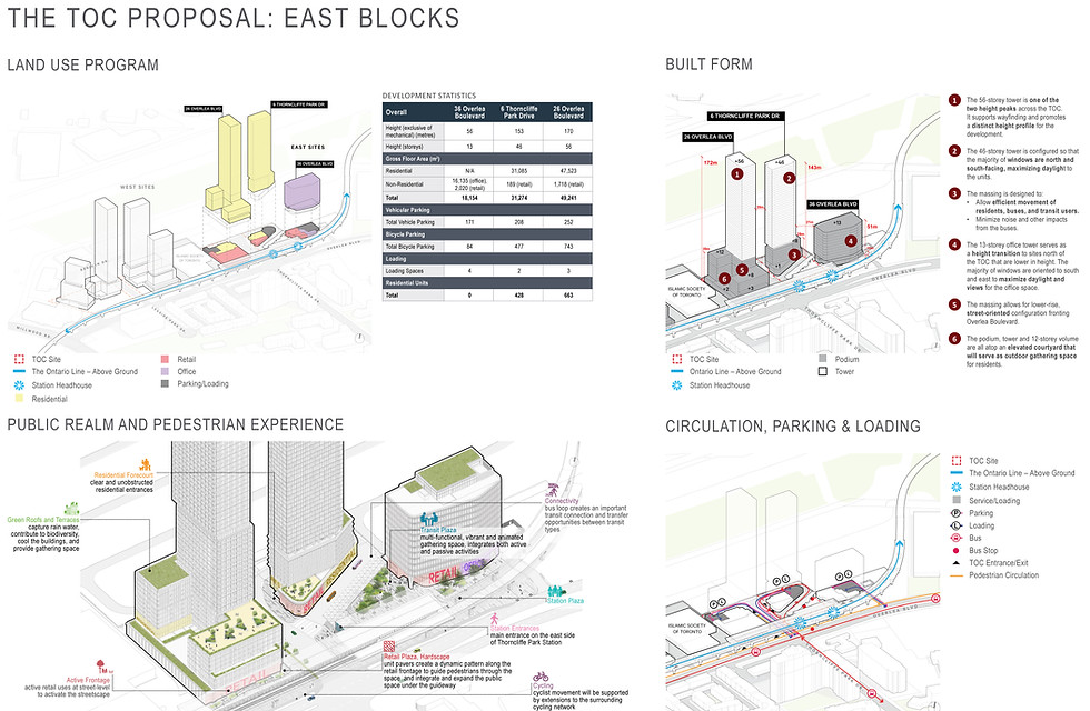 Summary of Comments on Exhibition Open House1_Page_15_Page_07.jpg