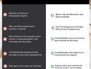 Contabilidade Comum Vs Contabilidade Consultiva