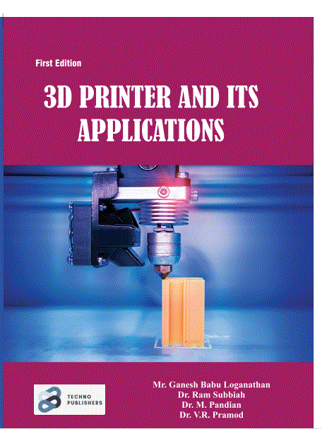 3S Printers and its Application.GIF