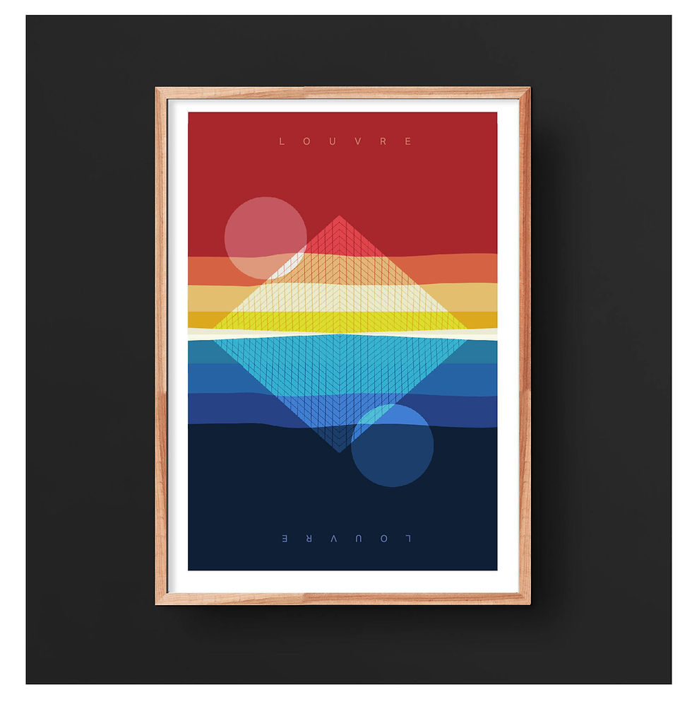 Thumbnail: The Louvre Paris Poster Print