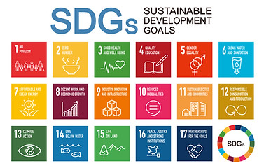 SDGs