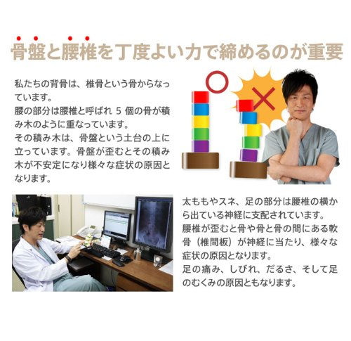 Thumbnail: Kubire Magic Doctor ReCall High Waist Pressure Support Lower Back Spats ML Black