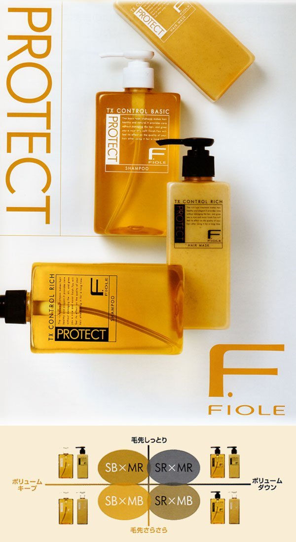 Thumbnail: Fiole F Protect MB Hair Mask Basic 200g