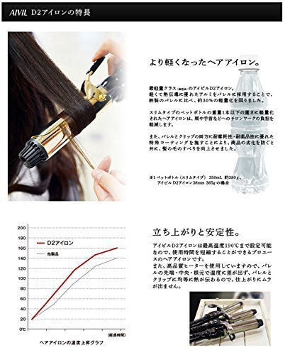 Thumbnail: AIVIL D2 Iron Gold Barrel Hair Curling Iron I-D2G3802 38mm