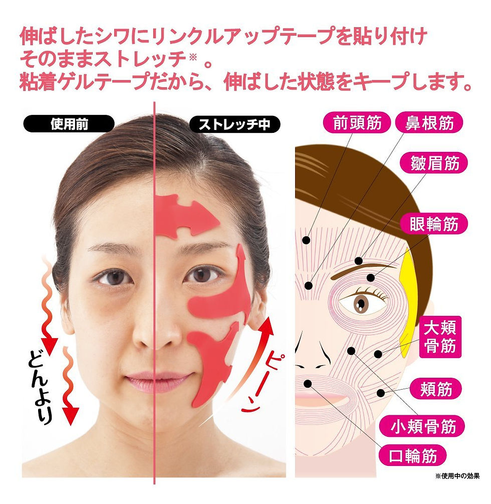 Thumbnail: Chez Moi Wrinkle-up Tape Made in Japan