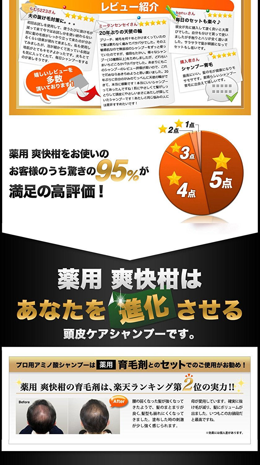 Thumbnail: AFC Refreshing Citrus medicated Hair Growth Tonic 150ml