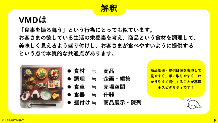 VMDとは