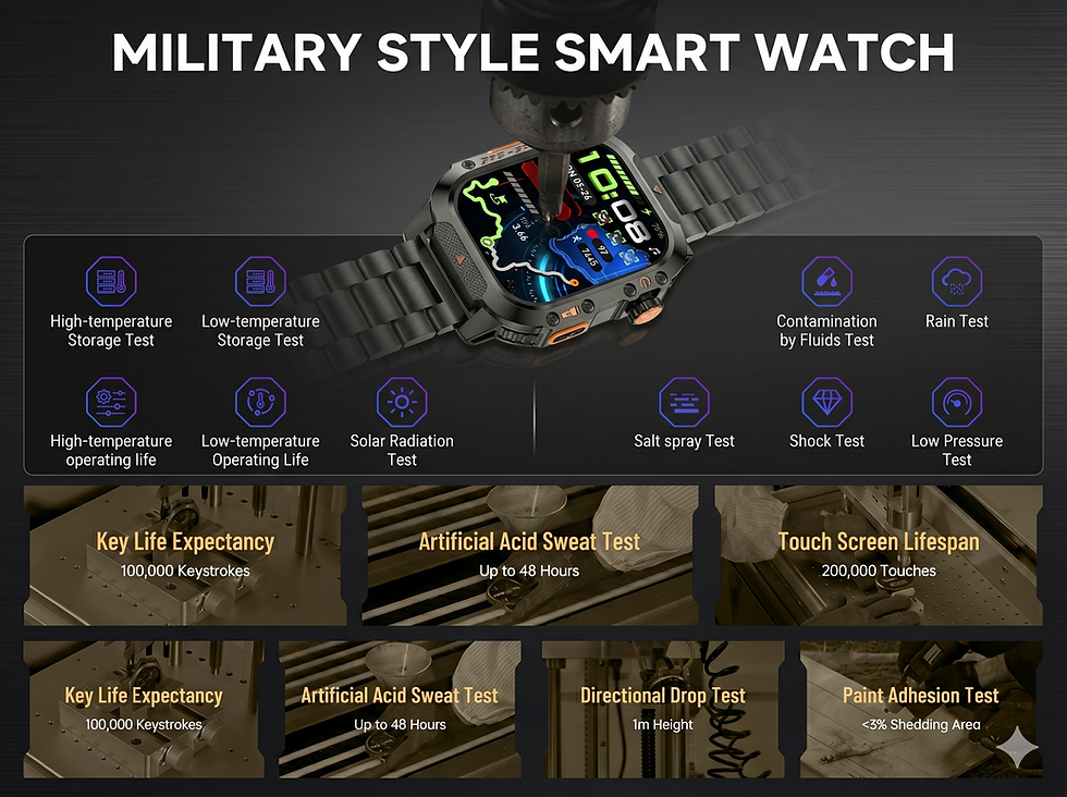 Thumbnail: Shyenah HT-Venture 36 Military Grade GPS Tracking Sports Adventure Smartwatch