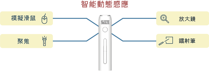 Intelligent Motion Sensor(Chi).png
