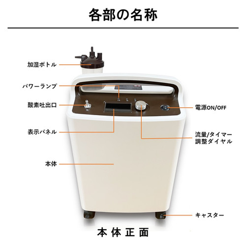 ペット用酸素 高濃度酸素濃縮器 小動物 小型 中型 大型ペット用 高性能
