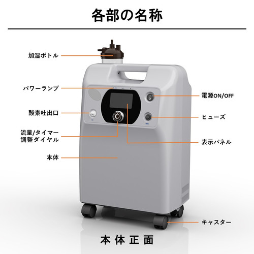 ペット用酸素 高濃度酸素濃縮器 中型 大型ペット用 高性能 酸素発生器