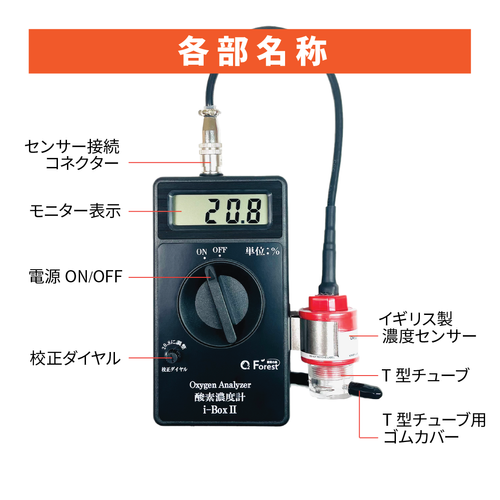 i-BoxⅡ 酸素濃度計 室内 空気中 酸素濃度測定器 オキシメーター