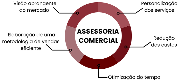 graficos.site (5).png