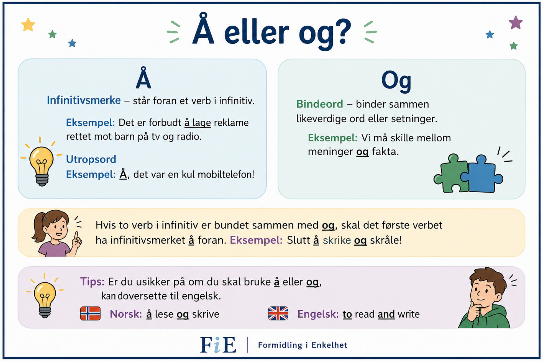 Å eller og
