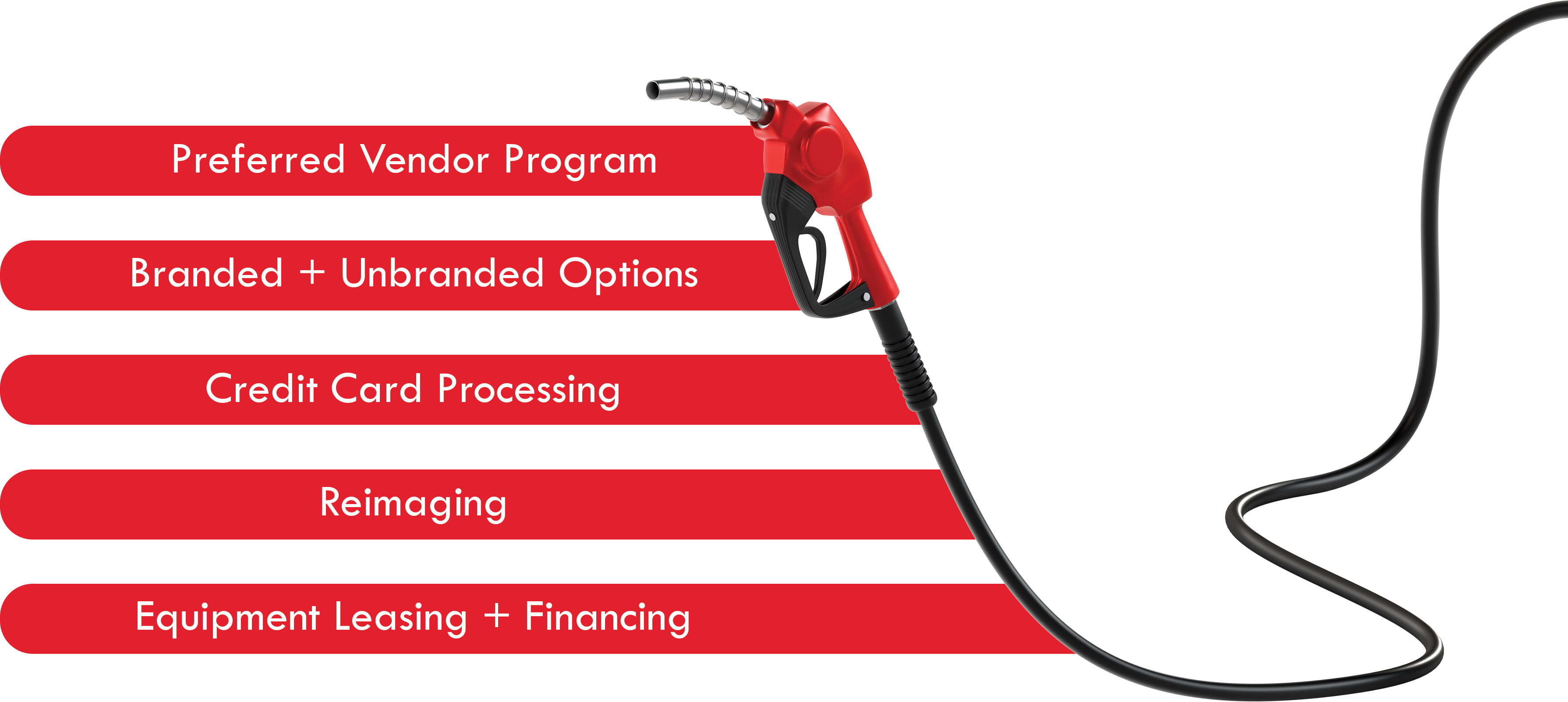 Campbell Oil Company dealer benefits