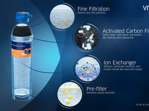Vivreau unveils new water filters