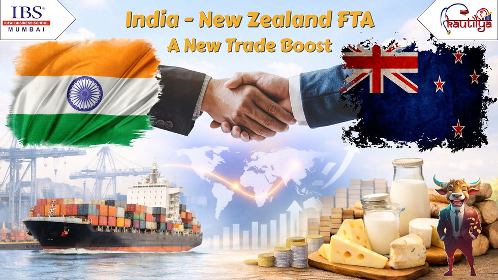 India New Zealand Trade