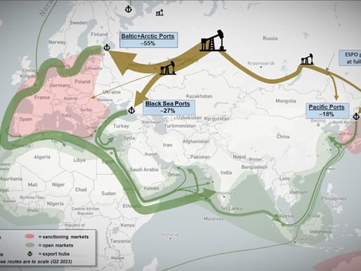 Russian Shadow Fleet: Current Intelligence Assessment