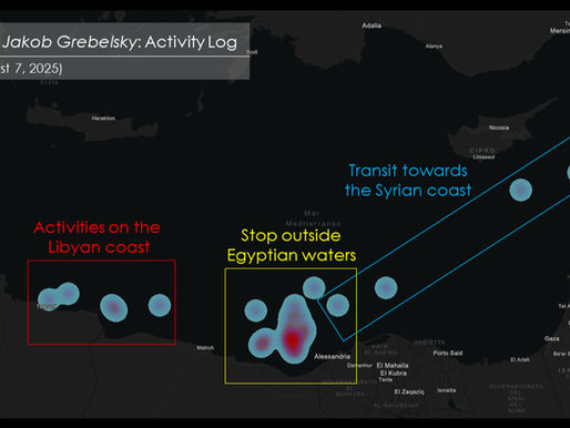 Unveiling the Silent Shadow in the Eastern Mediterranean: An Analysis of Tug 119 and the Kilo II Submarine