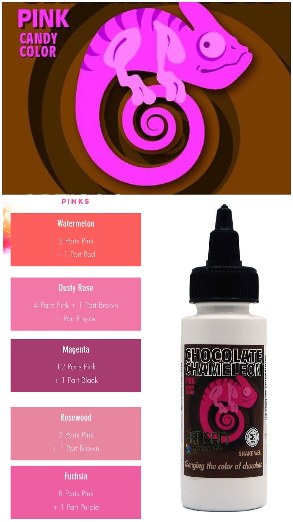 PINK Artisan Accent Chocolate Chameleon Candy Coloring, 2oz. | Berry ...
