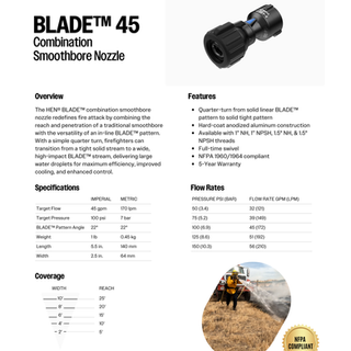BLADE 45 Combination Smoothbore Nozzle Data Sheet