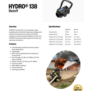 HYDRO 138 Shutoff Data Sheet