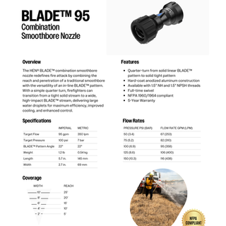 BLADE 95 Combination Smoothbore Nozzle Data Sheet