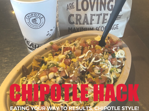 CHIPOTLE HACK - Regardless of Your Fitness-Related Goal,Chipotle Has a Solution For You! 