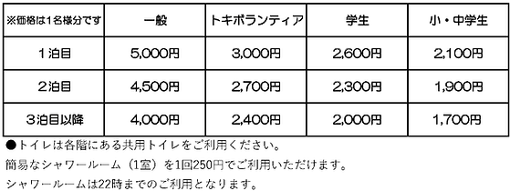 BTなし.png