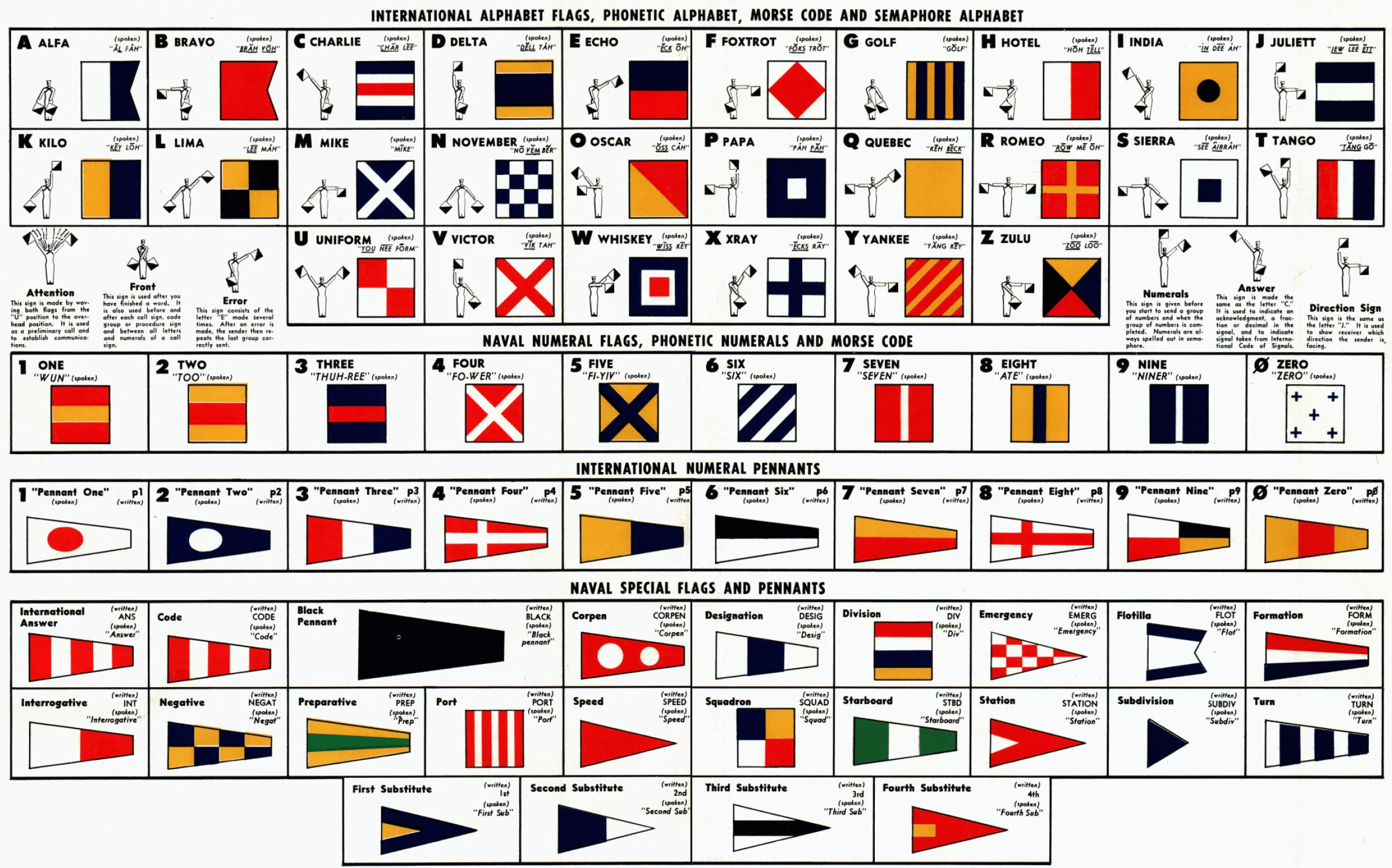 signal flags and alphabet.webp