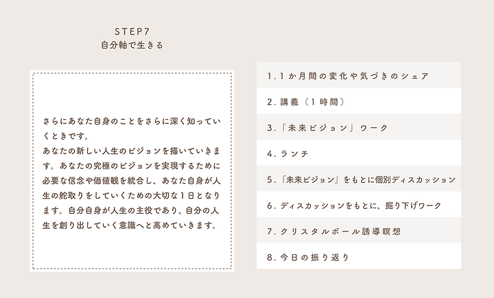 改step7.png